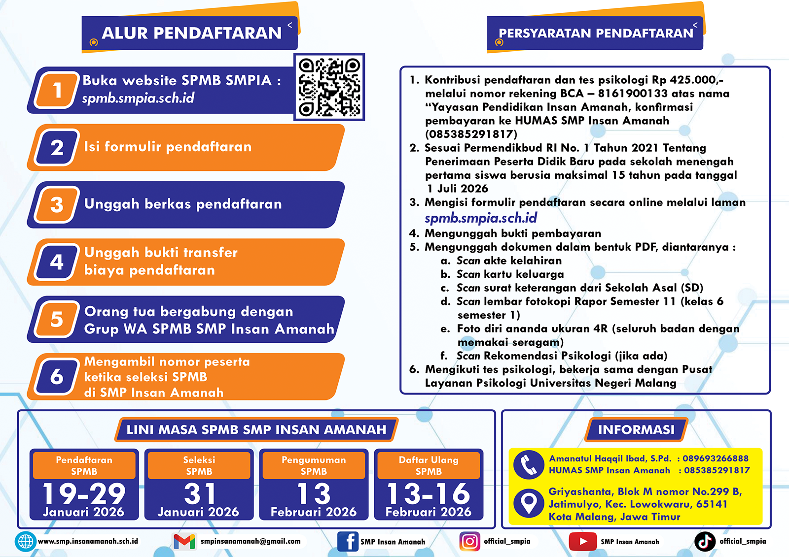PPDB Insan Amanah